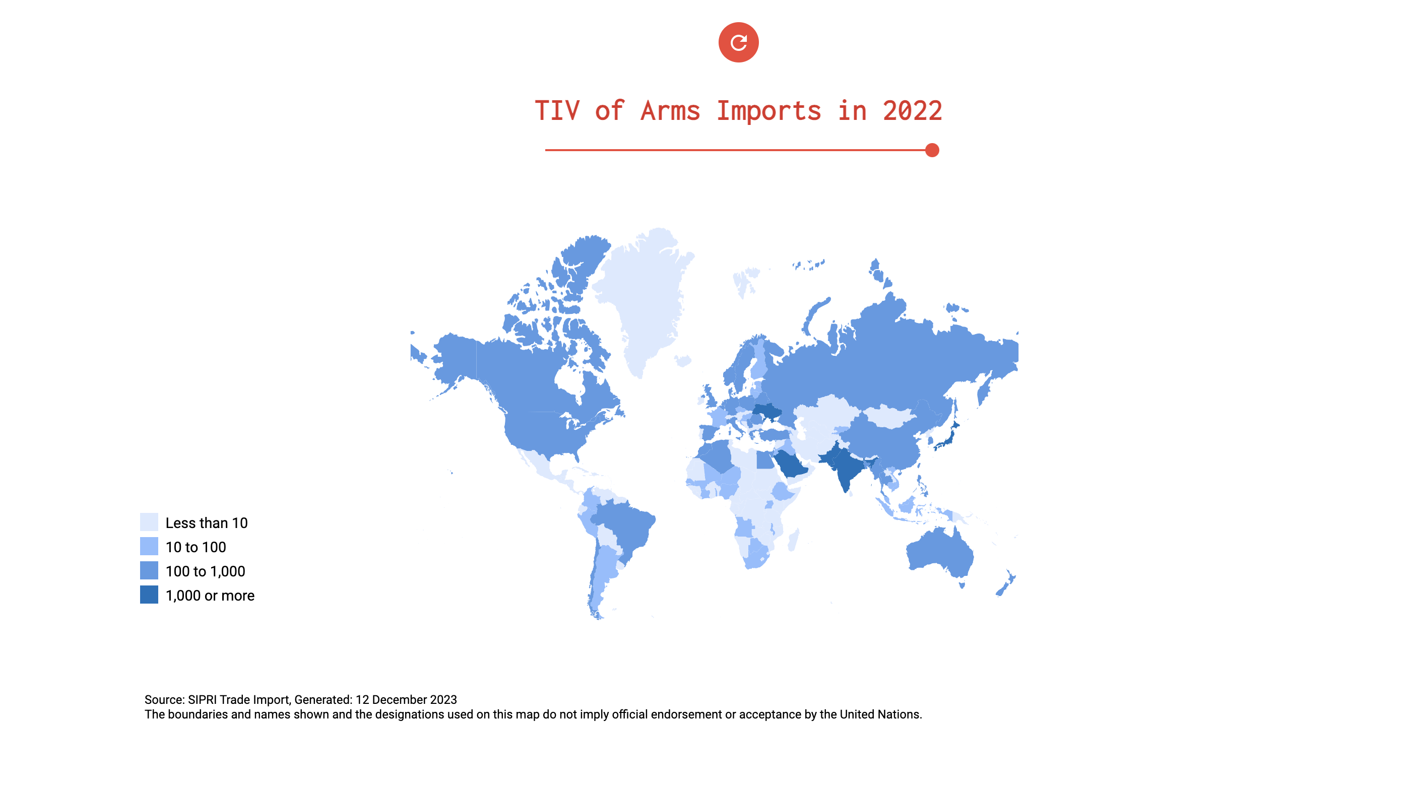 sipri visualization