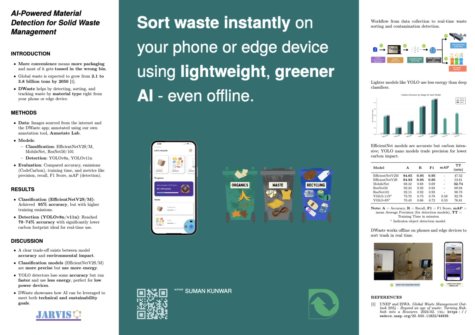 AI-Powered Material 